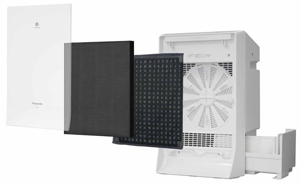 Lưu ý khi sử dụng máy lọc không khí để tránh báo chấm than